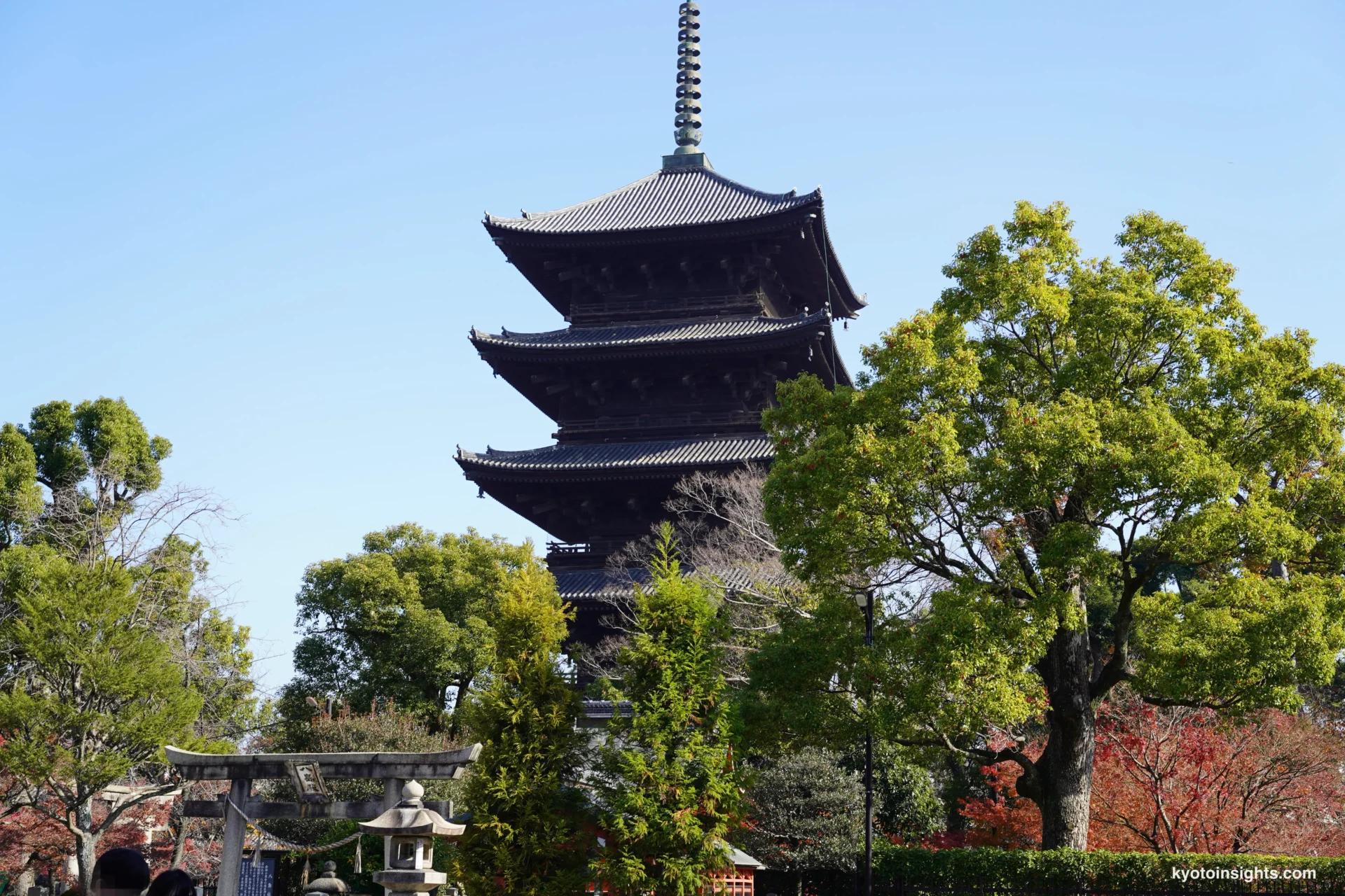 Toji Temple